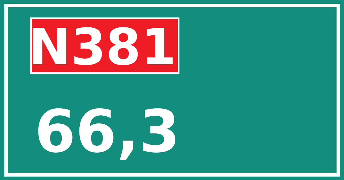 Hectometerbord N381 66,3