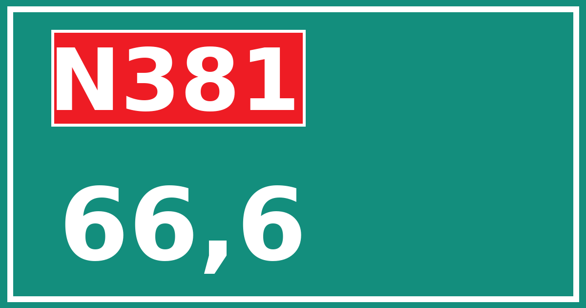 Hectometerbord N381 66,6