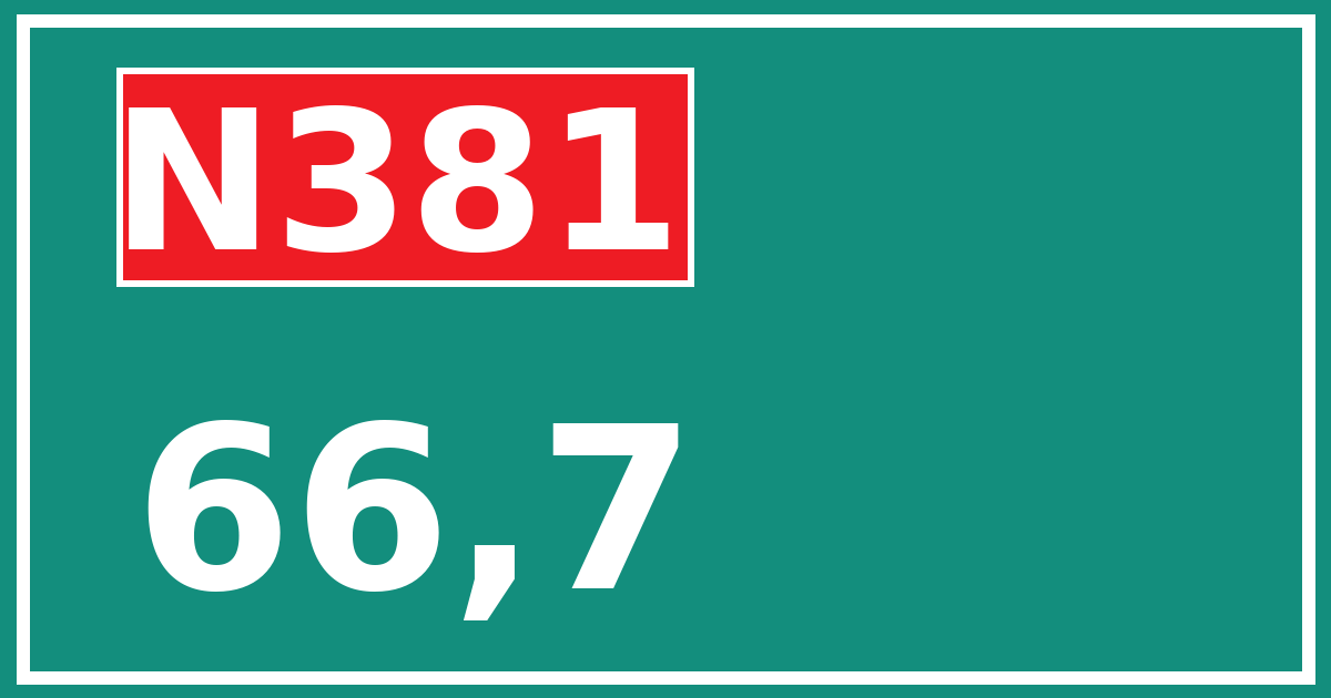 Hectometerbord N381 66,7