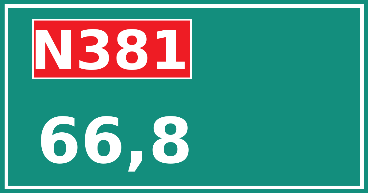 Hectometerbord N381 66,8