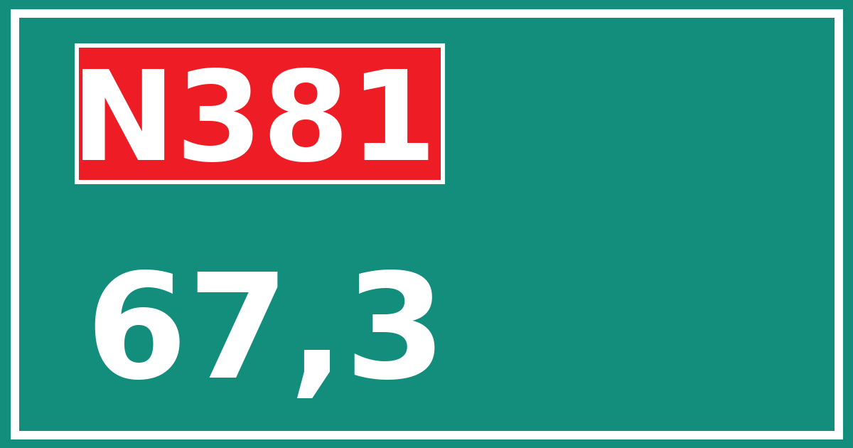 Hectometerbord N381 67,3