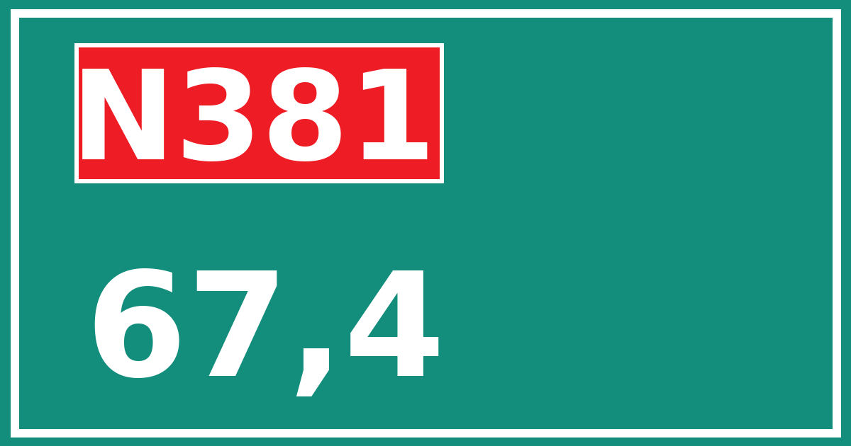 Hectometerbord N381 67,4
