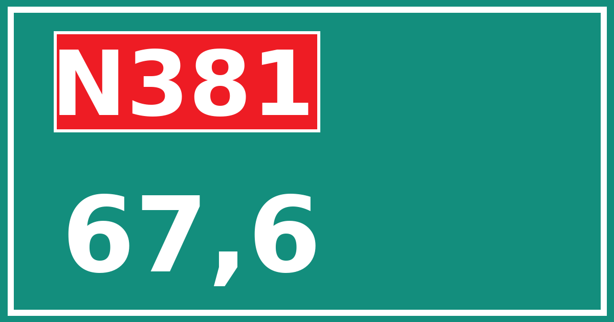 Hectometerbord N381 67,6
