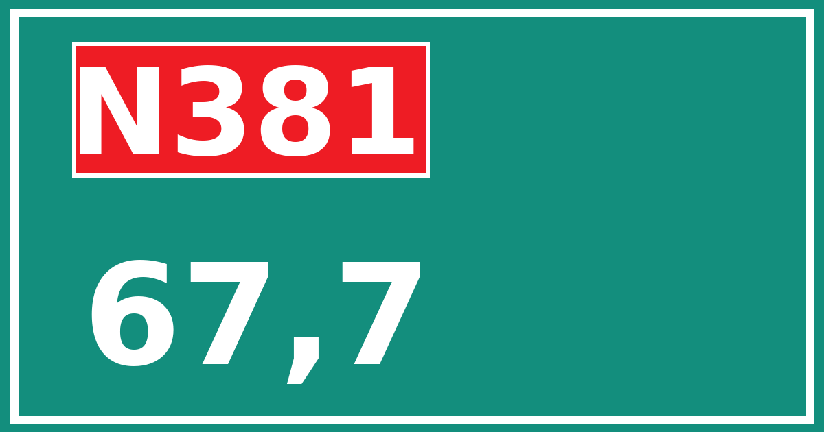 Hectometerbord N381 67,7