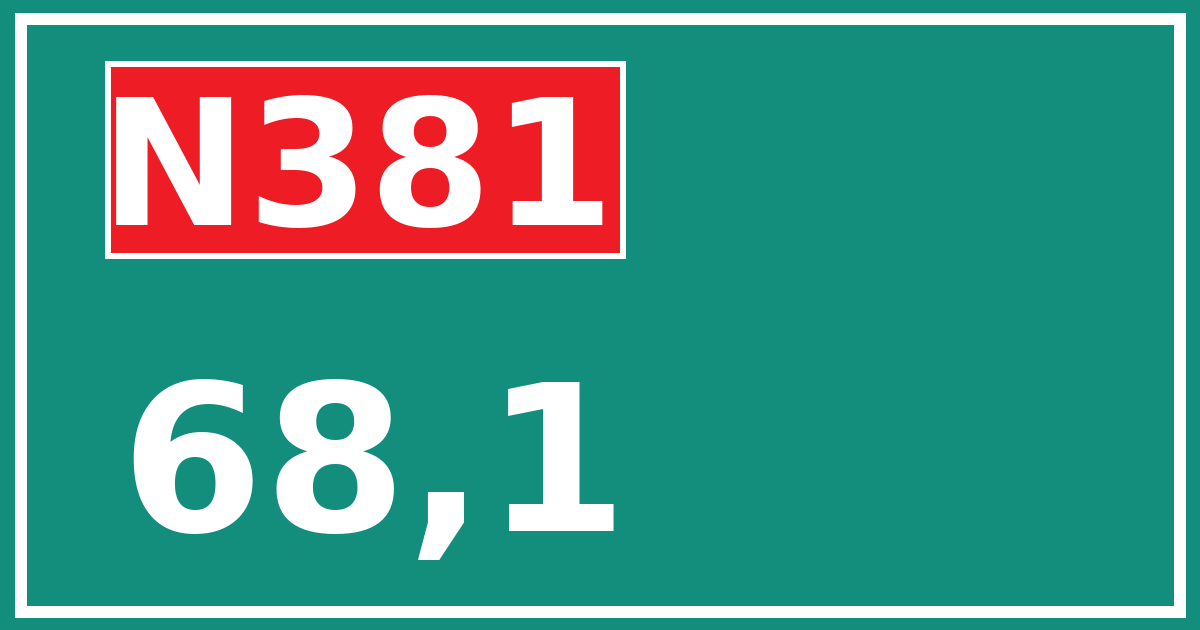 Hectometerbord N381 68,1
