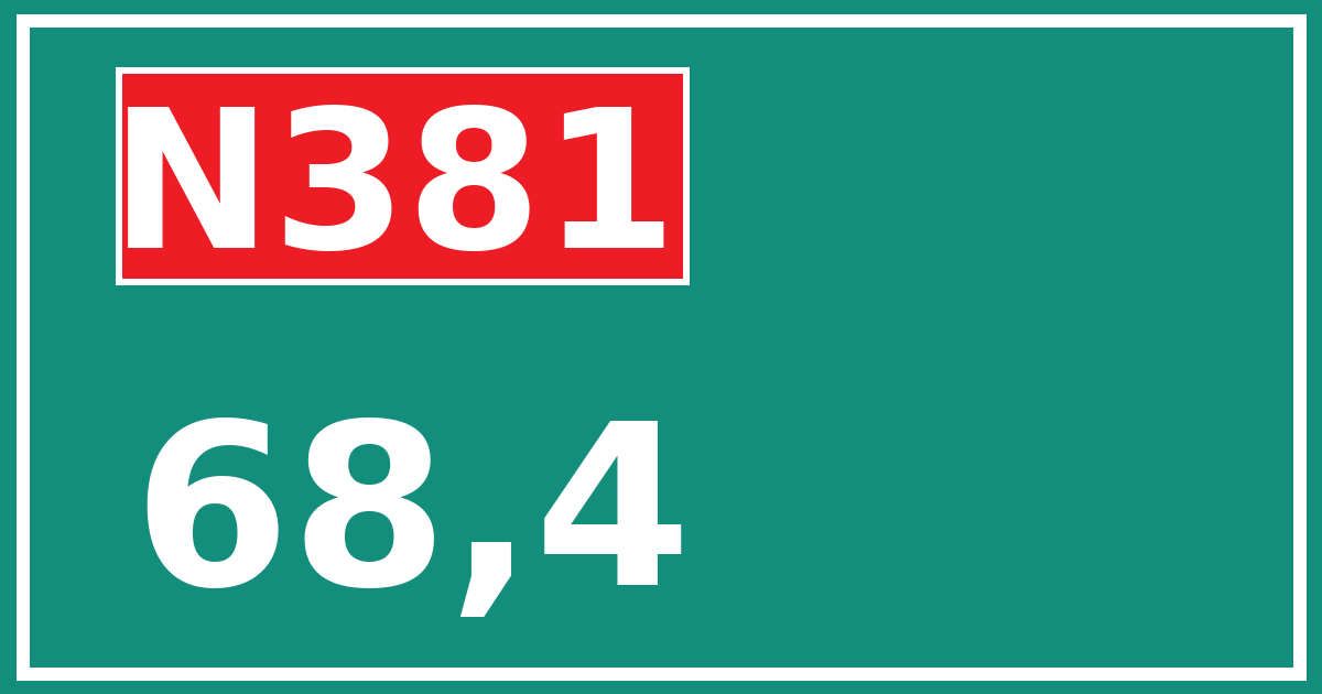 Hectometerbord N381 68,4