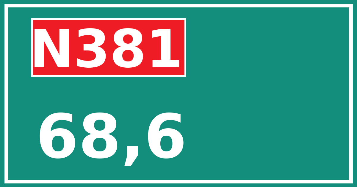 Hectometerbord N381 68,6
