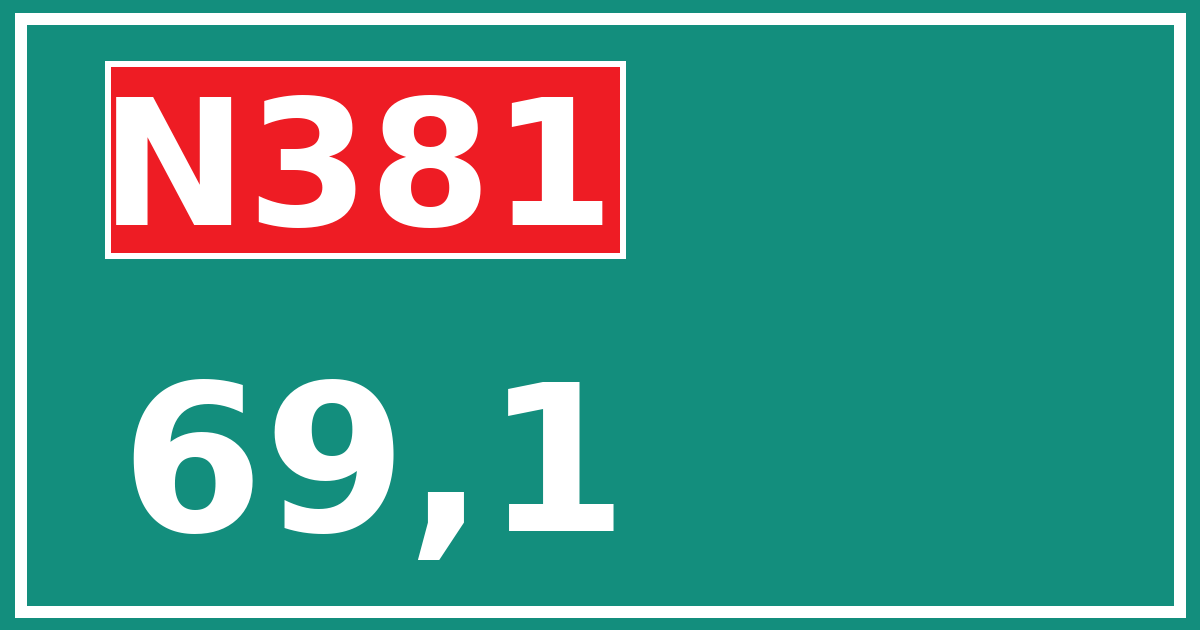 Hectometerbord N381 69,1