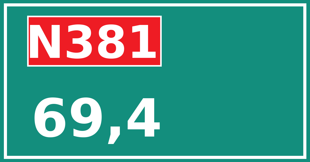 Hectometerbord N381 69,4