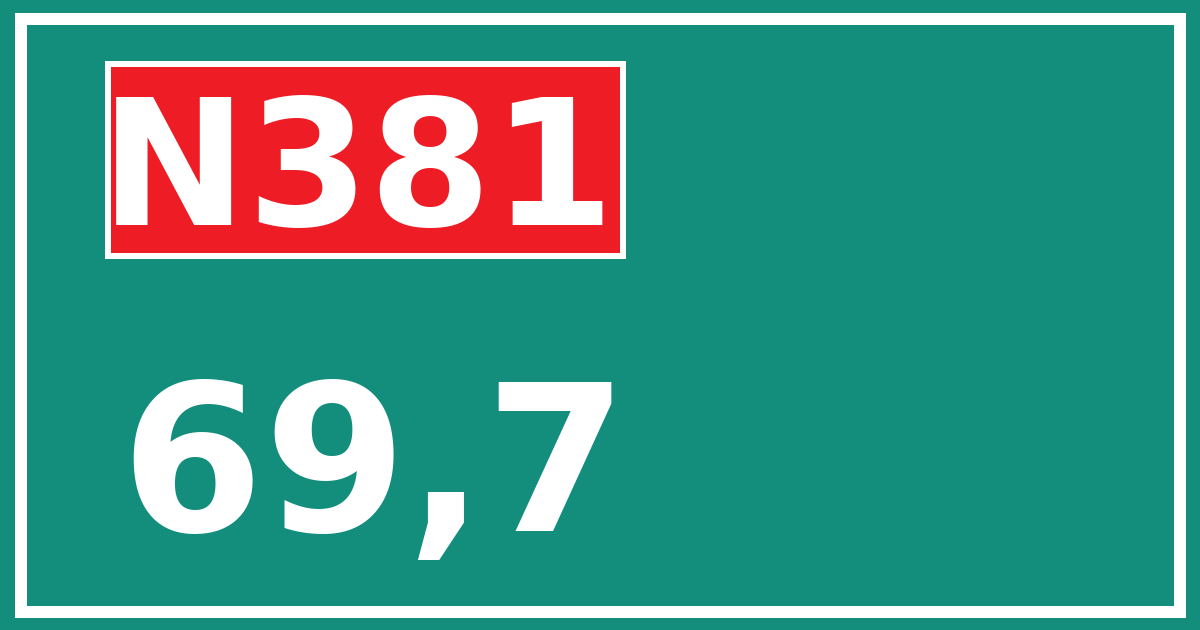 Hectometerbord N381 69,7