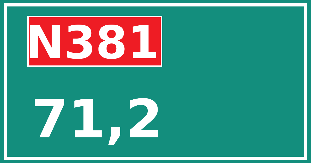 Hectometerbord N381 71,2