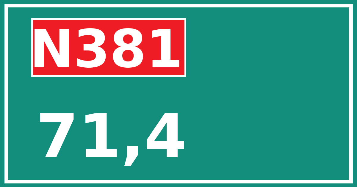 Hectometerbord N381 71,4