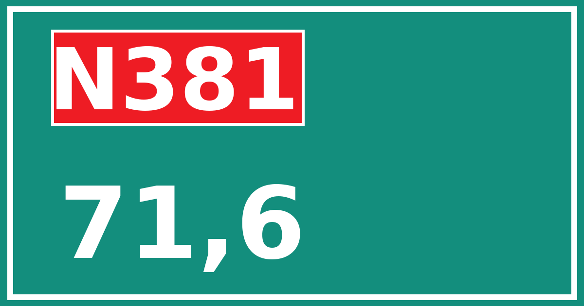 Hectometerbord N381 71,6