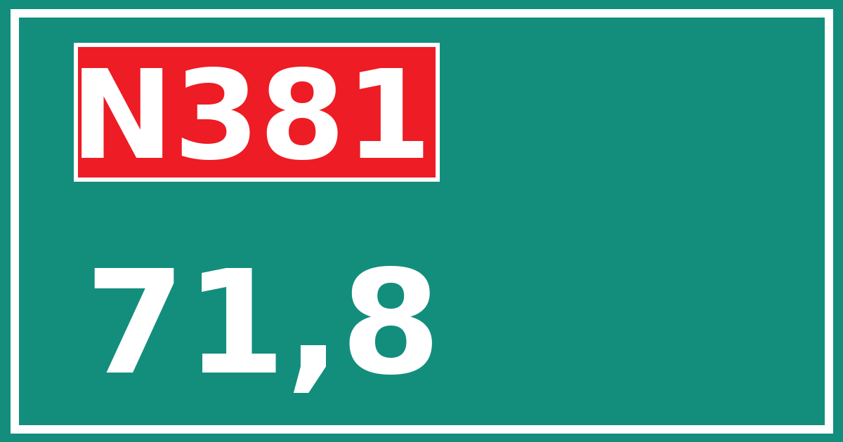 Hectometerbord N381 71,8