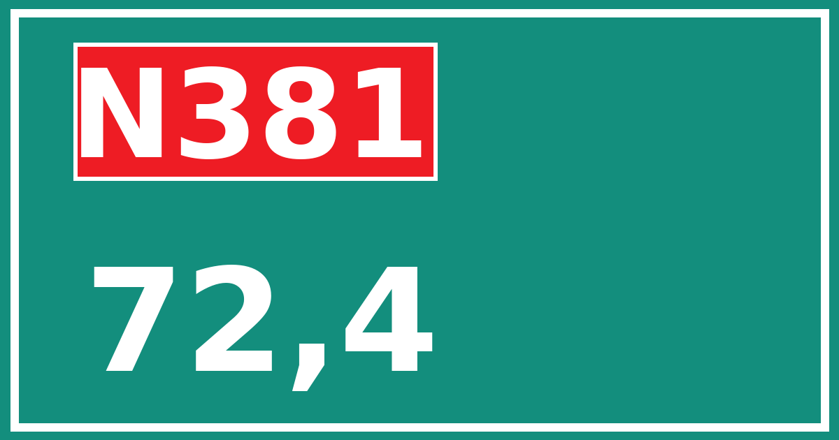 Hectometerbord N381 72,4