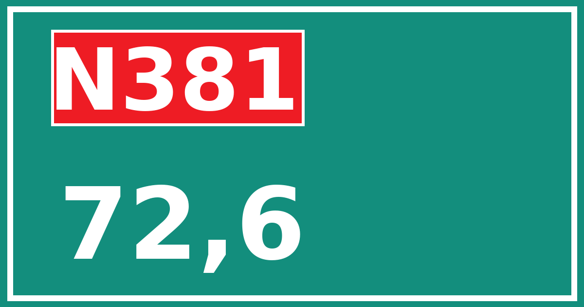 Hectometerbord N381 72,6