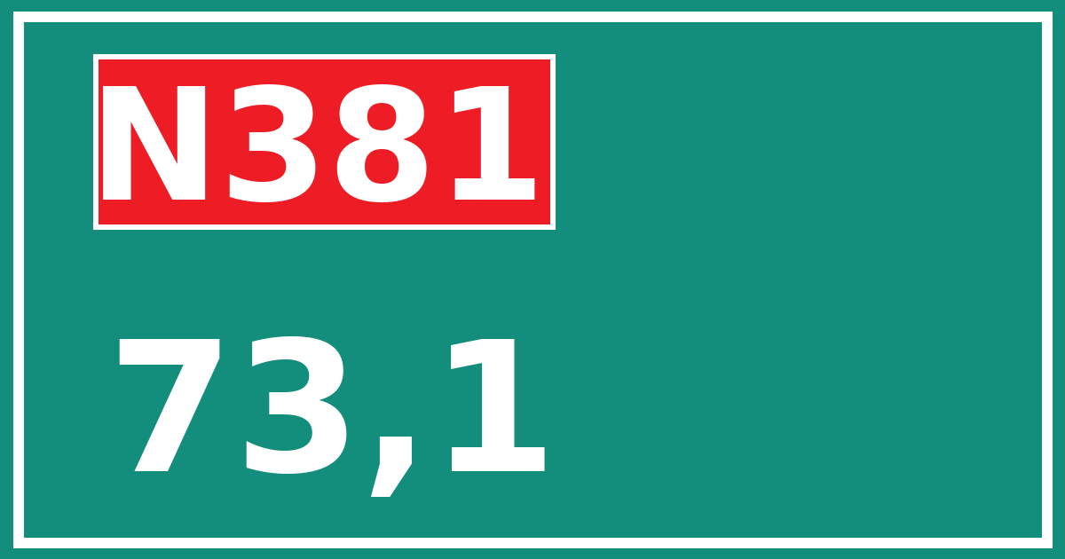 Hectometerbord N381 73,1