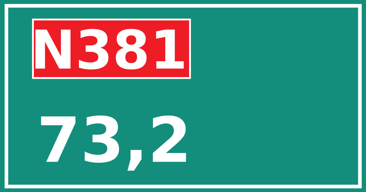 Hectometerbord N381 73,2