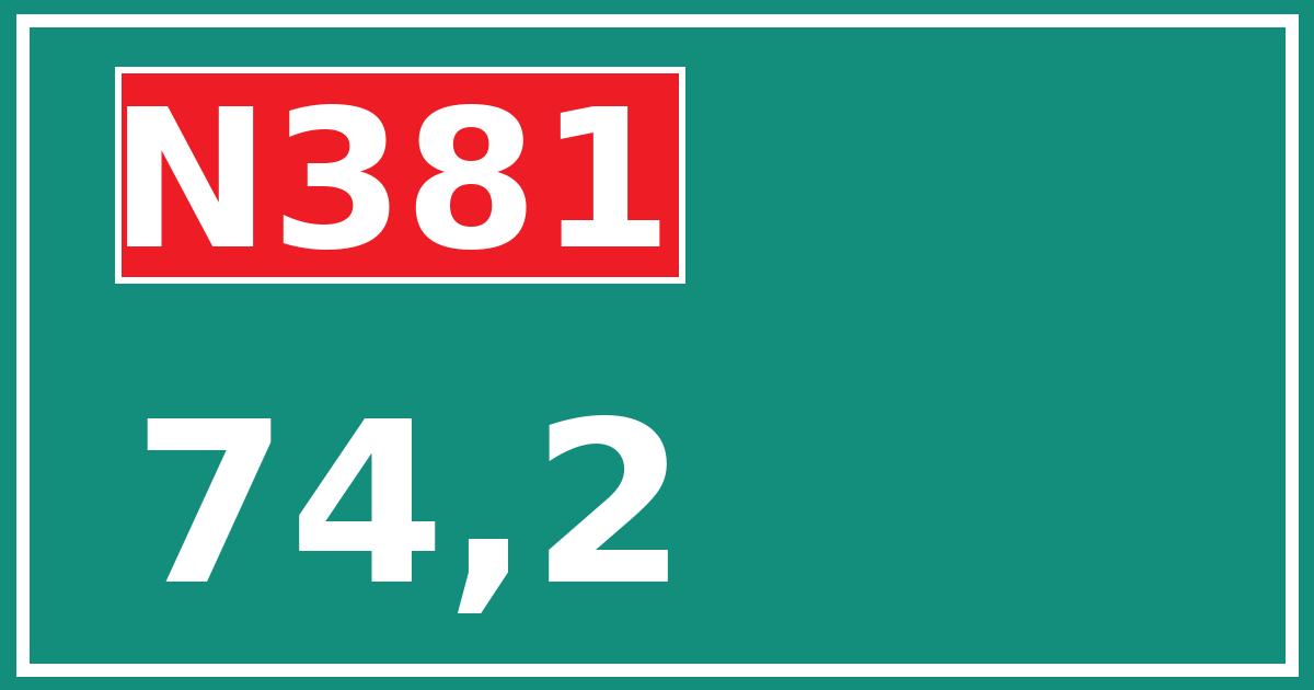 Hectometerbord N381 74,2