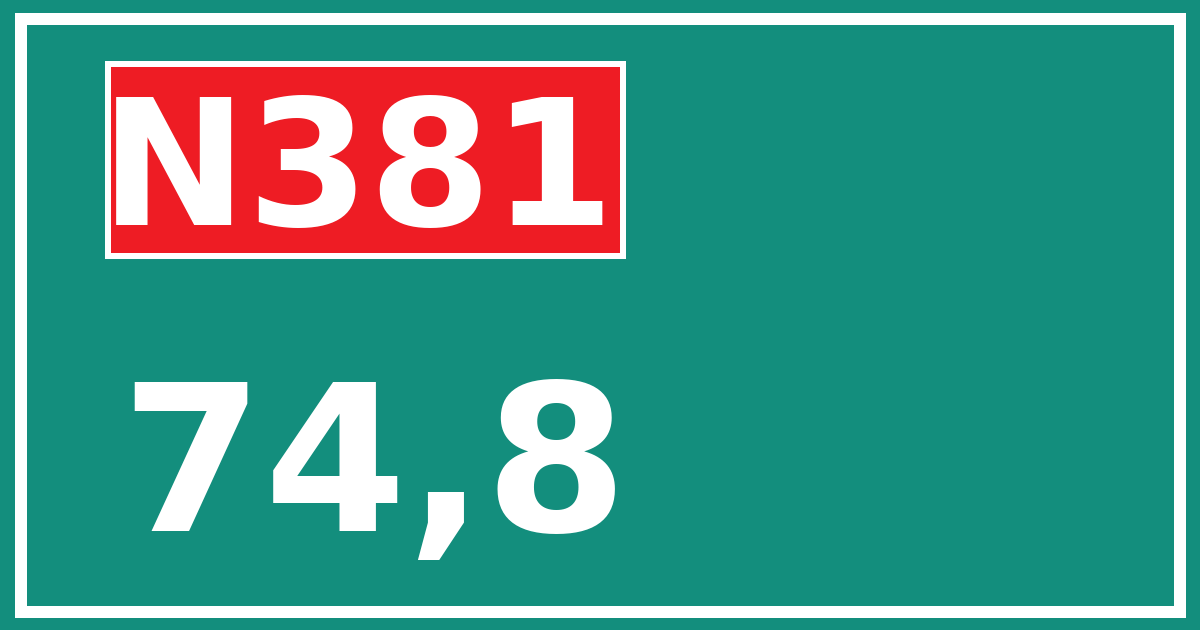 Hectometerbord N381 74,8