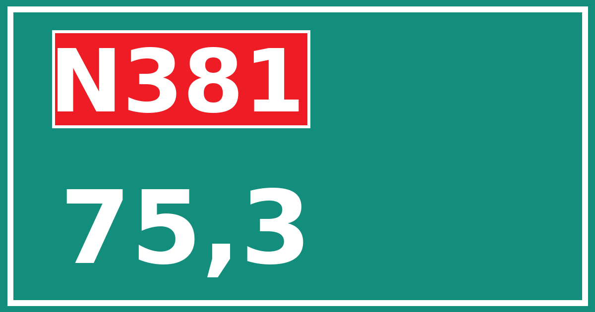 Hectometerbord N381 75,3