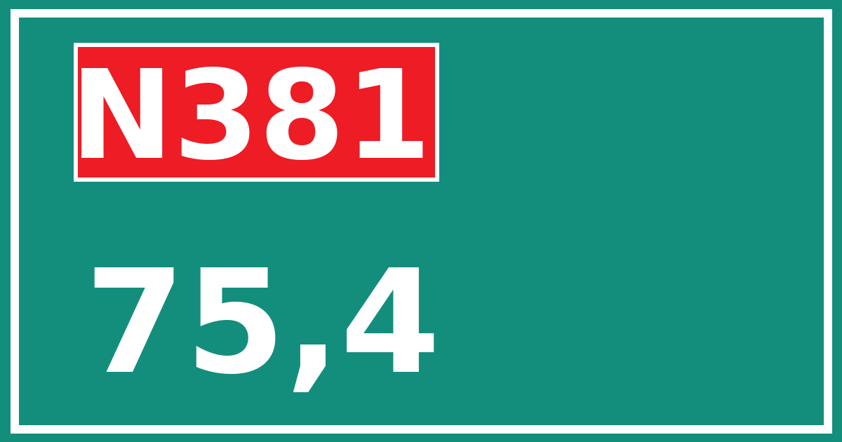 Hectometerbord N381 75,4