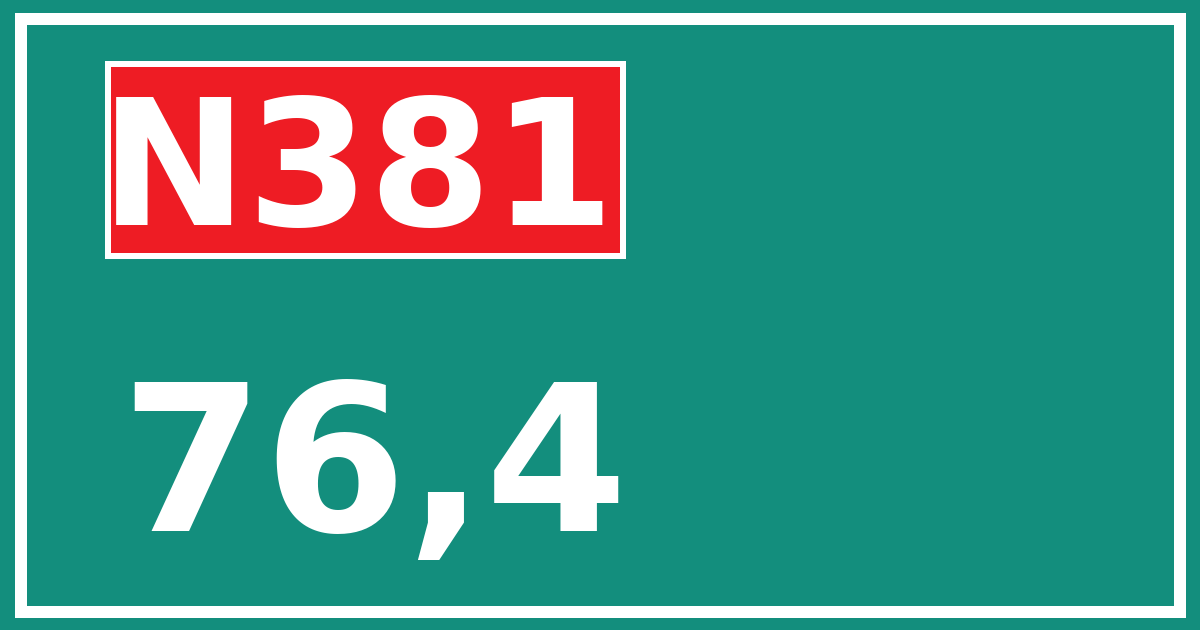 Hectometerbord N381 76,4