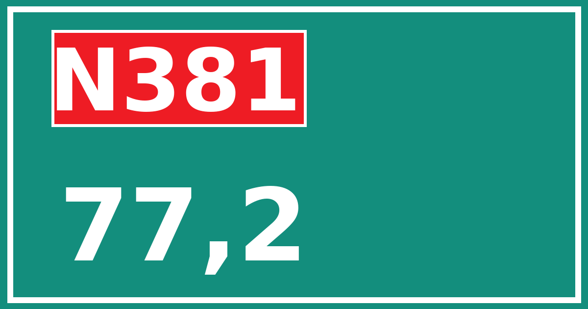 Hectometerbord N381 77,2