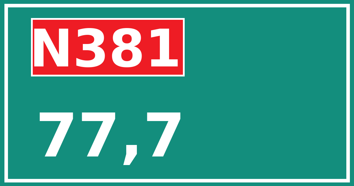 Hectometerbord N381 77,7