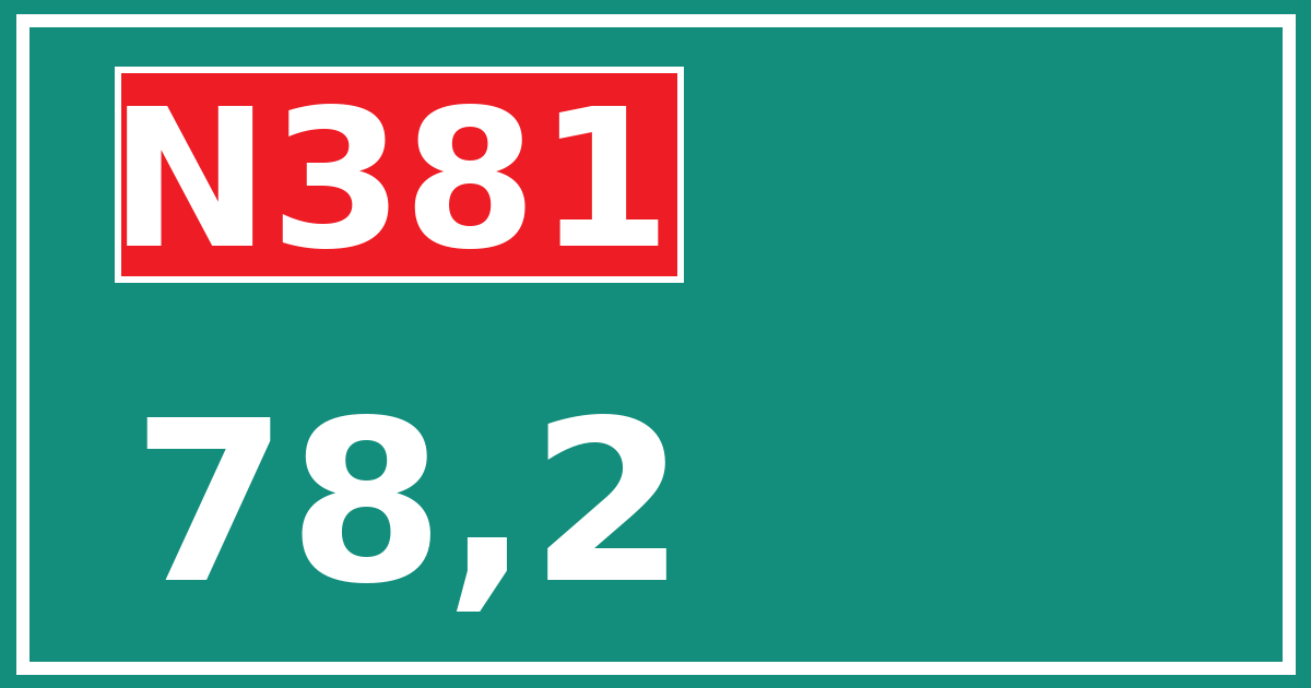Hectometerbord N381 78,2