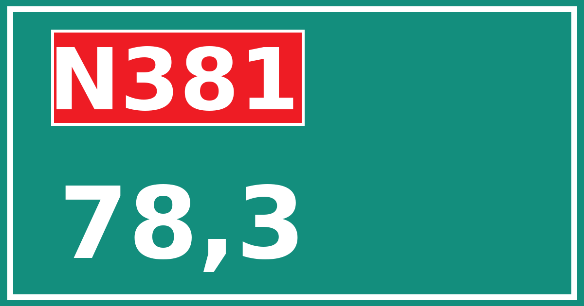 Hectometerbord N381 78,3