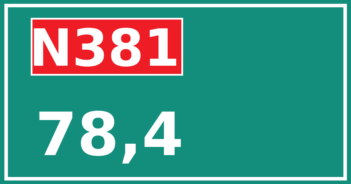 Hectometerbord N381 78,4
