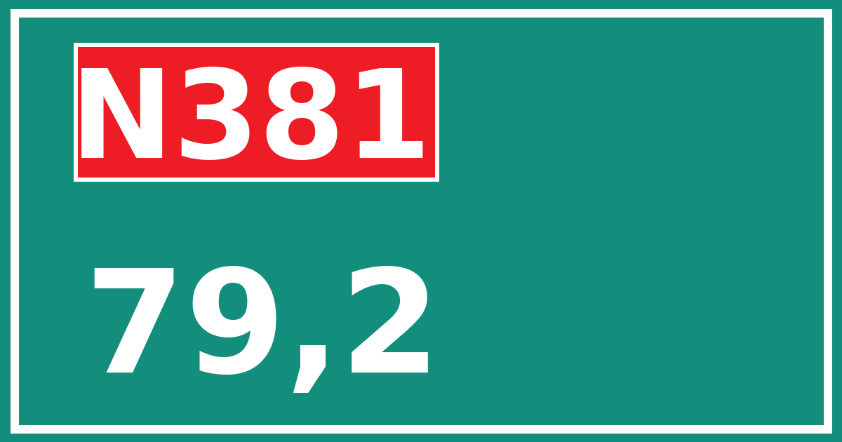 Hectometerbord N381 79,2