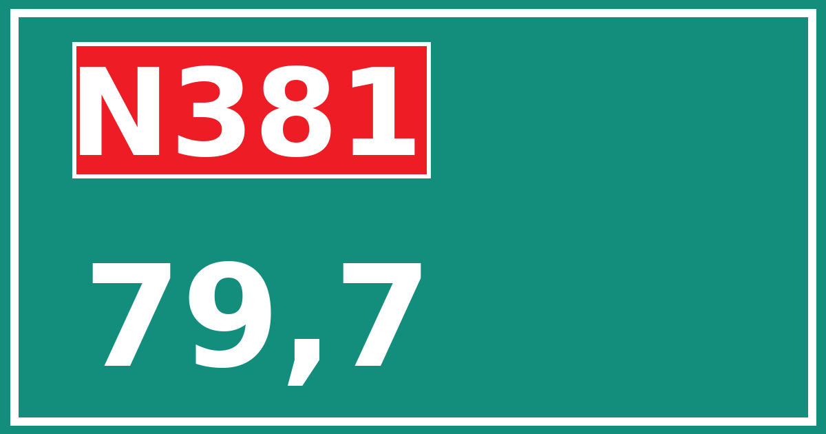 Hectometerbord N381 79,7