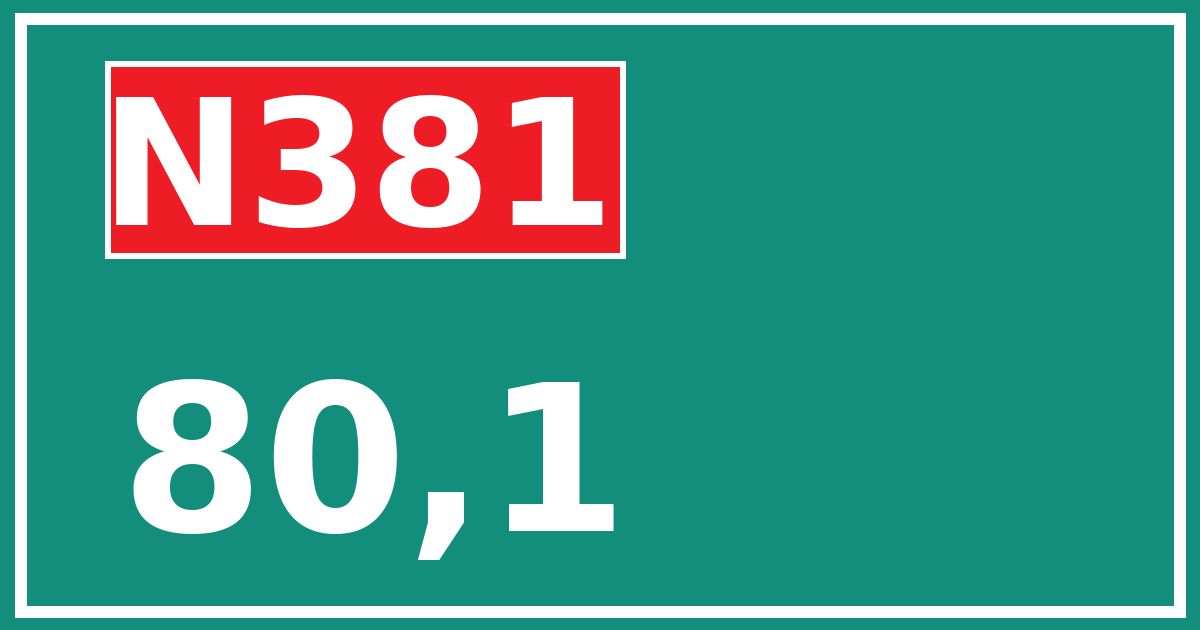 Hectometerbord N381 80,1