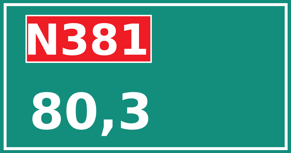 Hectometerbord N381 80,3