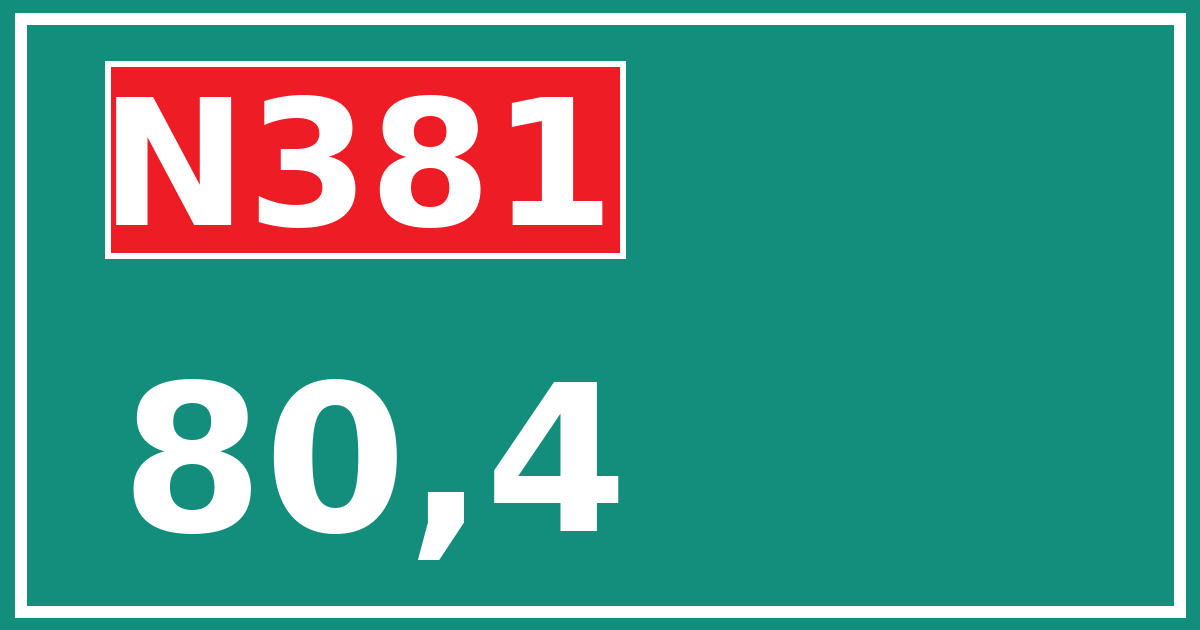 Hectometerbord N381 80,4