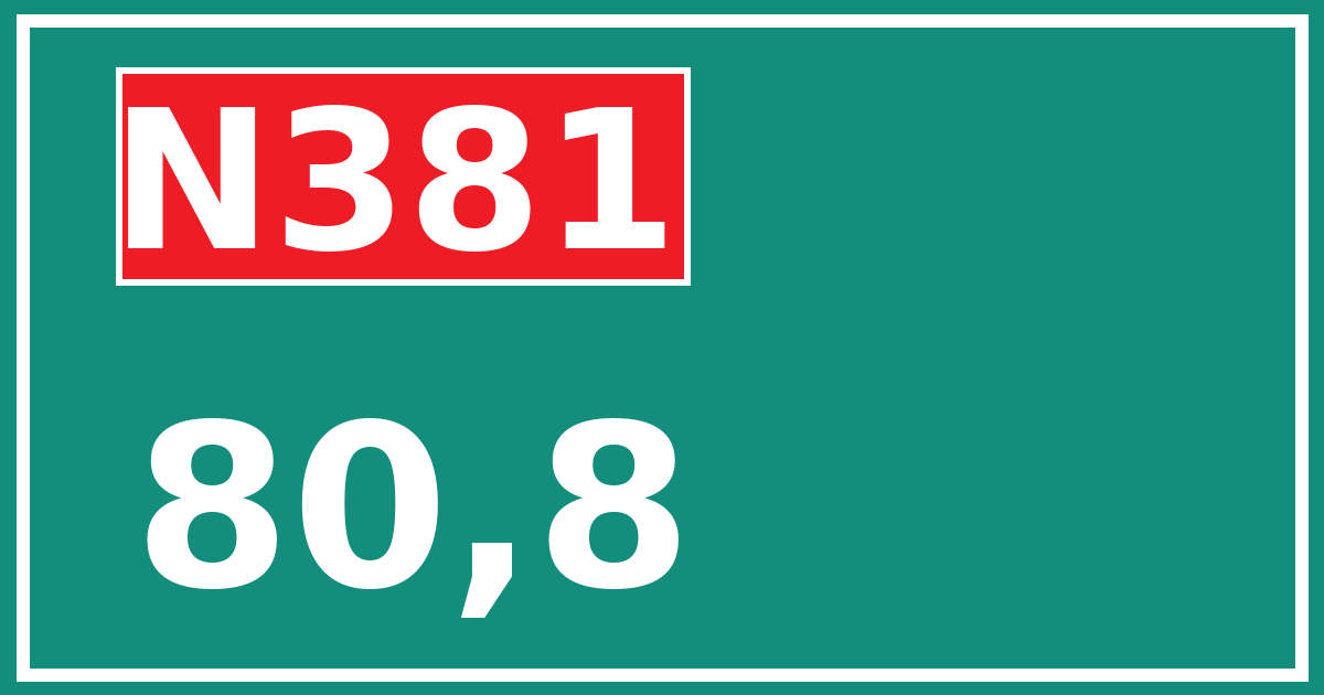 Hectometerbord N381 80,8