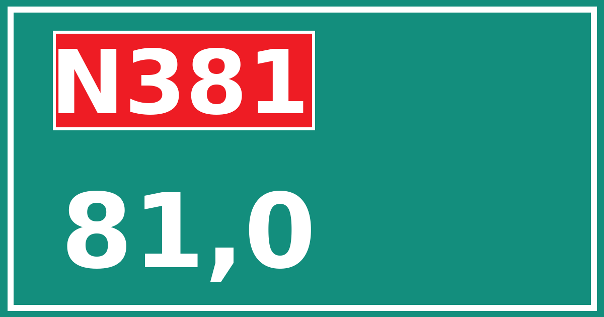 Hectometerbord N381 81,0