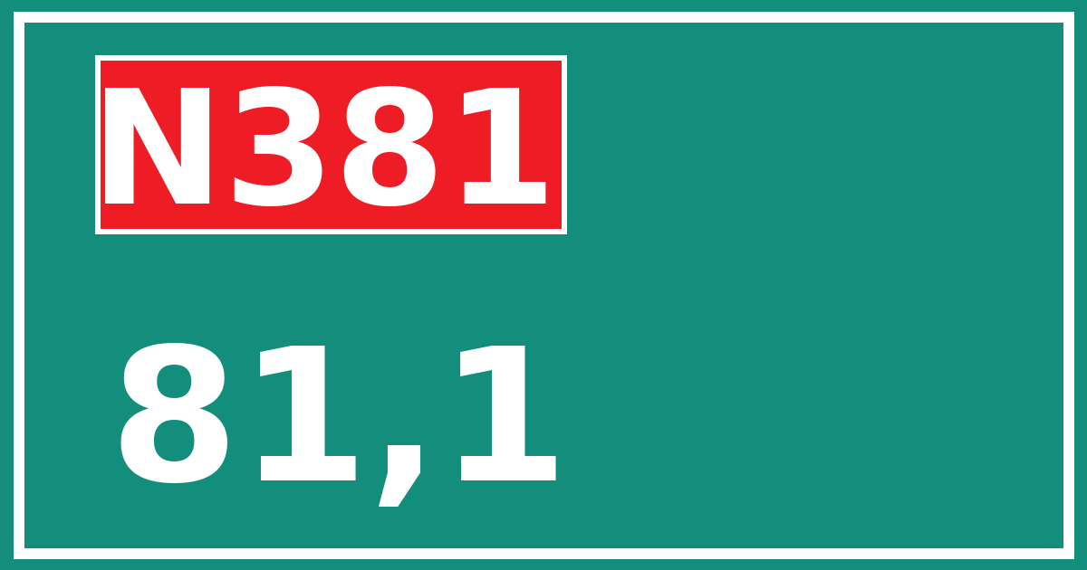 Hectometerbord N381 81,1