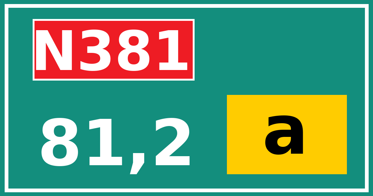Hectometerbord N381 81,2 letter a