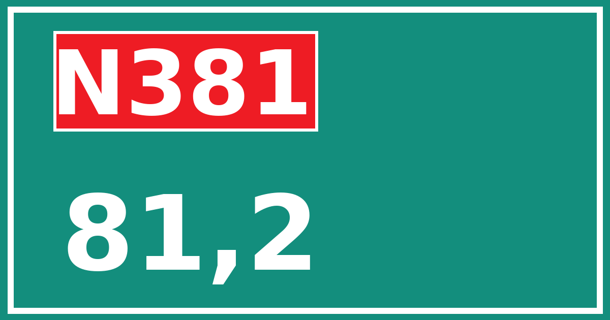 Hectometerbord N381 81,2