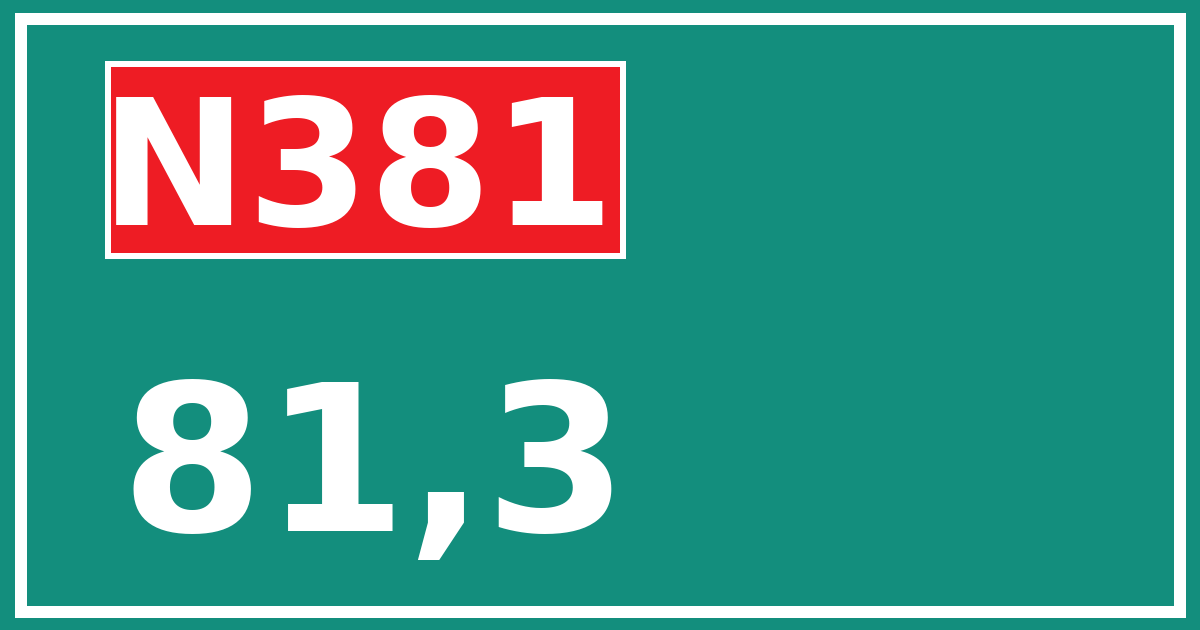 Hectometerbord N381 81,3