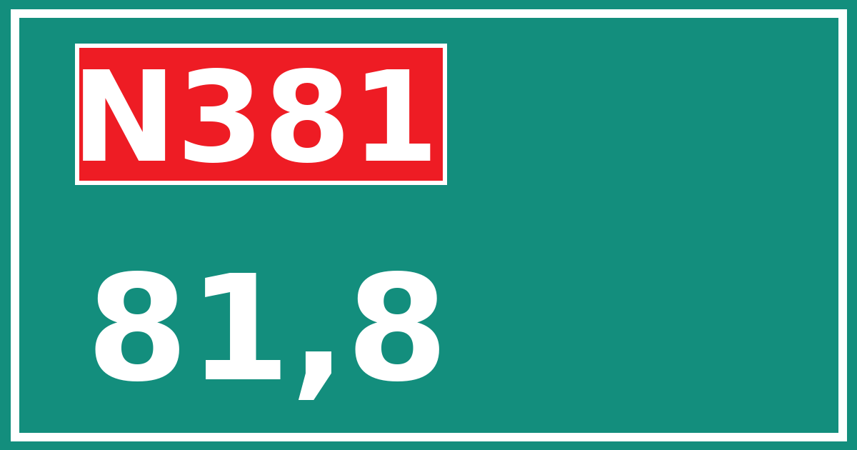 Hectometerbord N381 81,8