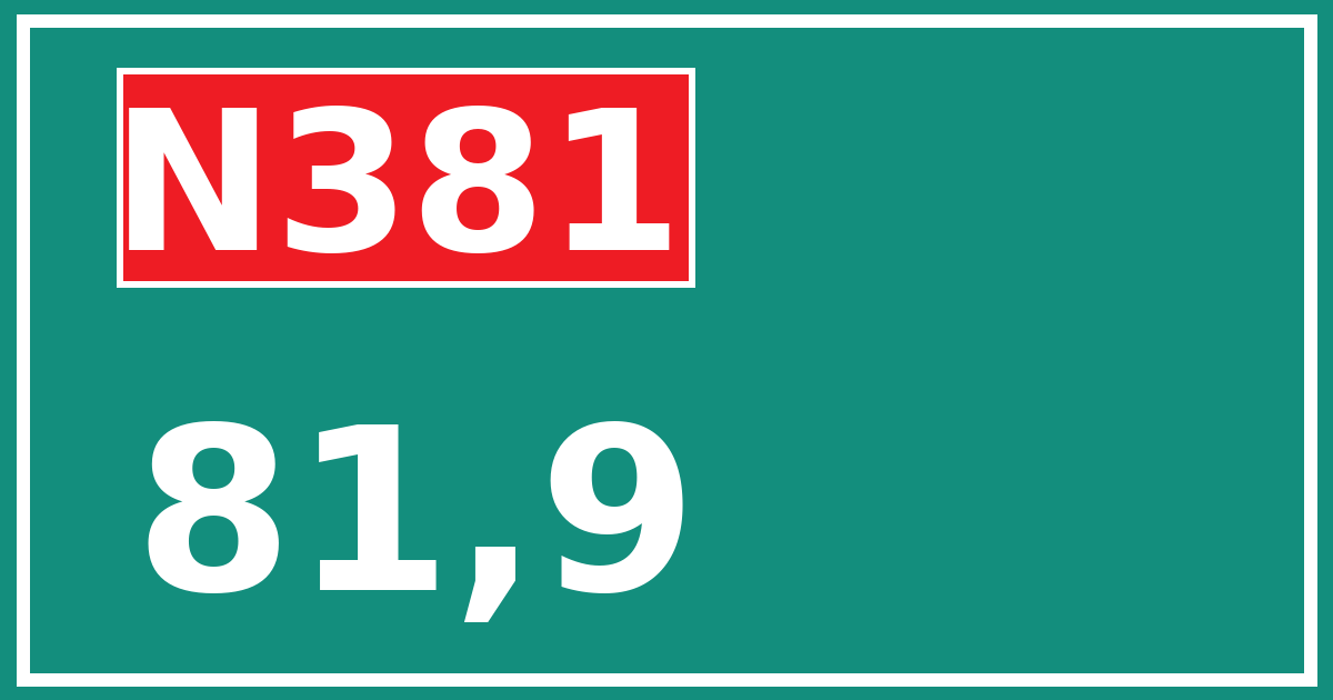 Hectometerbord N381 81,9