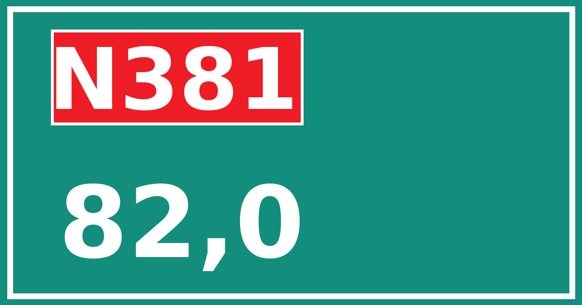 Hectometerbord N381 82,0