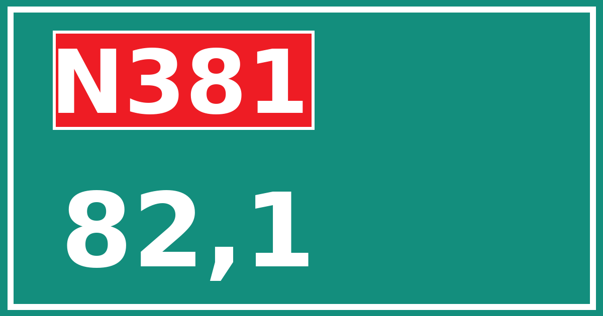 Hectometerbord N381 82,1
