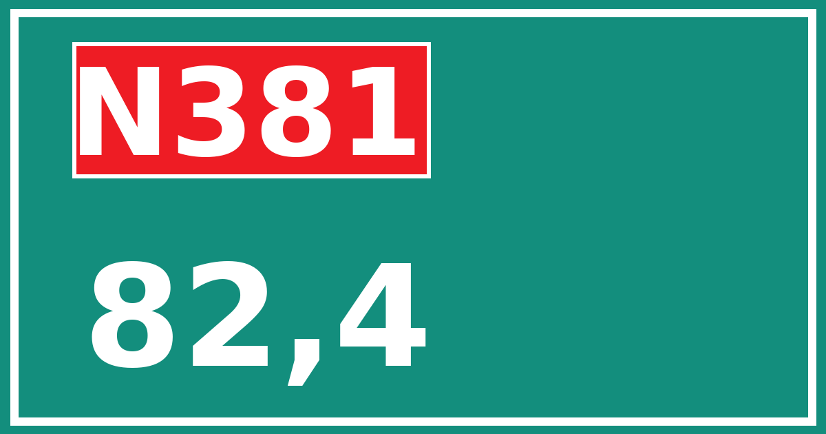 Hectometerbord N381 82,4
