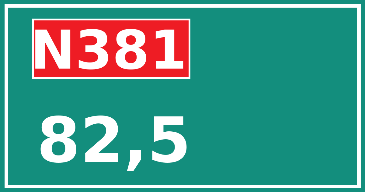 Hectometerbord N381 82,5