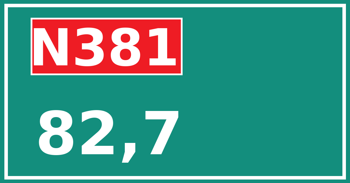 Hectometerbord N381 82,7